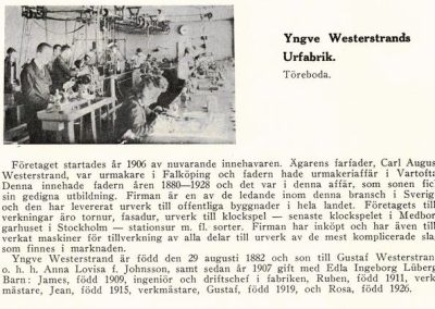 Sverige Privata Företagare 1943